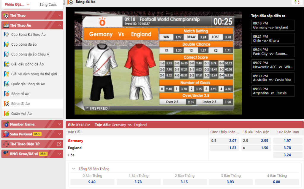 Cá Cược Thể Thao Ảo Cá Cược Thể Thao Ảo