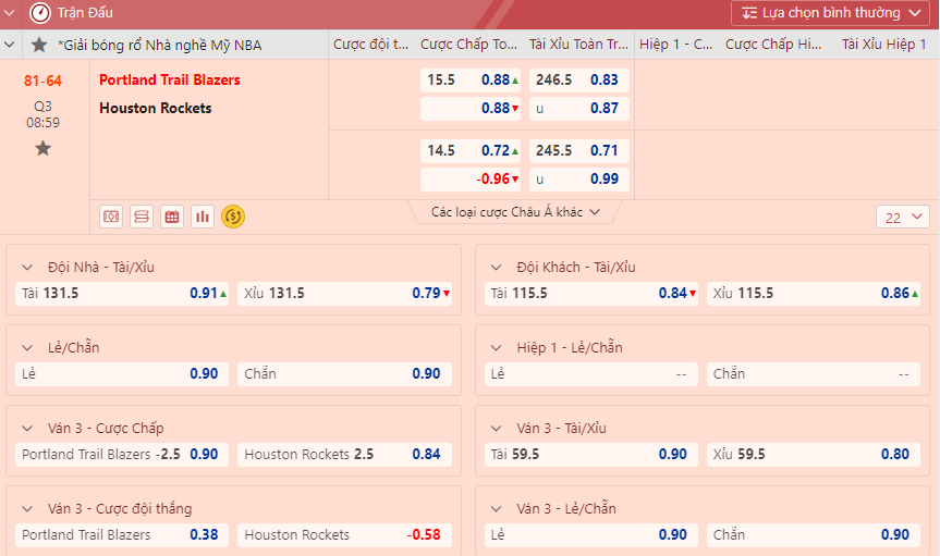 Kèo cược bóng rổ 12bet Kèo cược bóng rổ 12bet