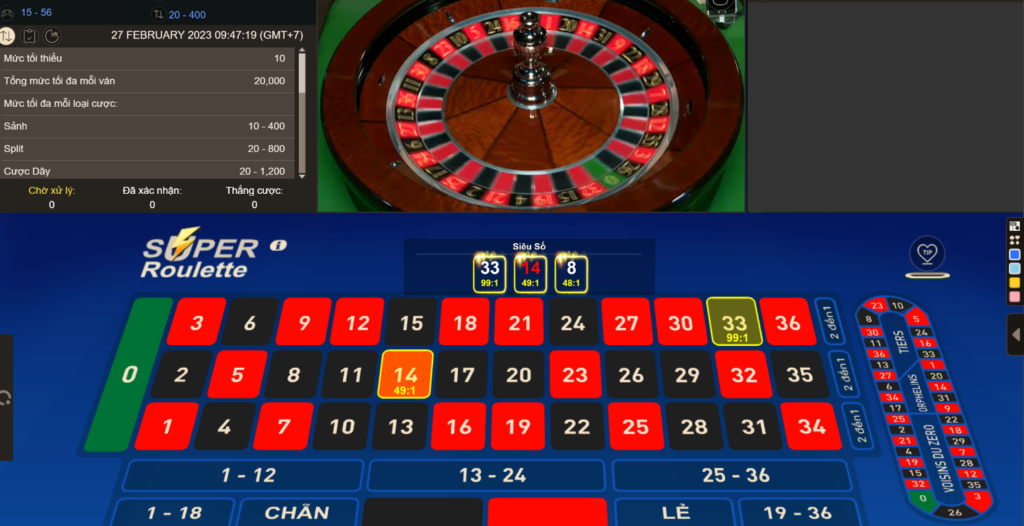 Cách chơi Roulette Cách chơi Roulette